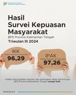 Hasil Survei Kepuasan Masyarakat BPS Provinsi Kalimantan Tengah