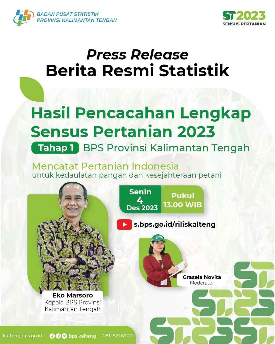 Press Release Berita Resmi Statistik Kalimantan Tengah 4 Desember 2023