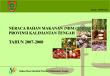 Neraca Bahan Makanan (NBM) Kalimantan Tengah 2007-2008