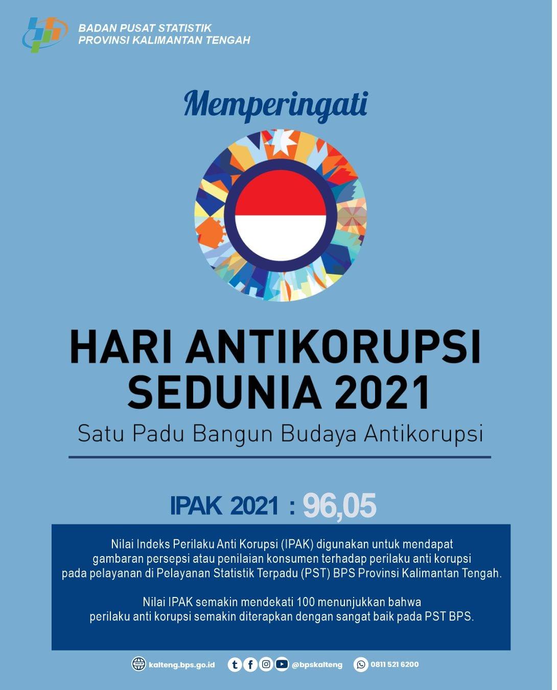 Selamat Hari Antikorupsi Sedunia 2021