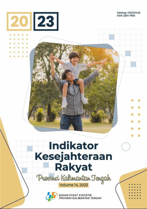 Indikator Kesejahteraan Rakyat Provinsi Kalimantan Tengah 2023