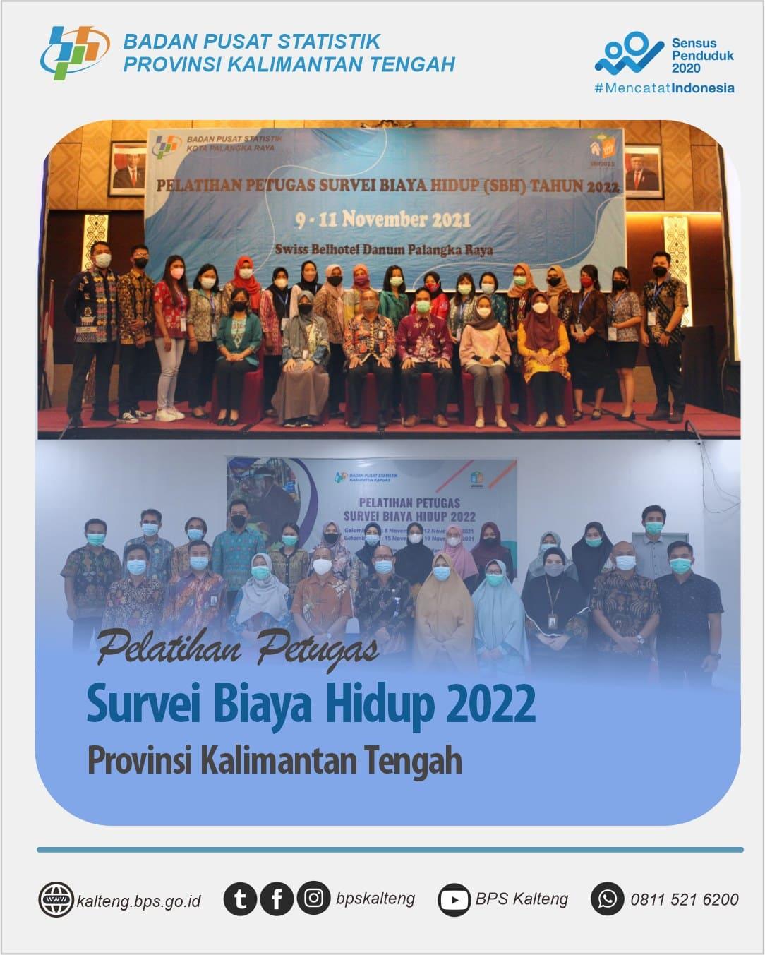 Pelatihan Petugas Survei Biaya Hidup 2002