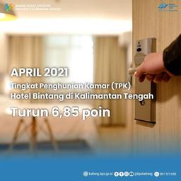 Perkembangan Jasa Akomodasi bulan April 2021