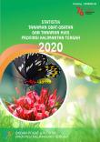 Medicinal and Ornamental Plants Statistics of Kalimantan Tengah Province 2020