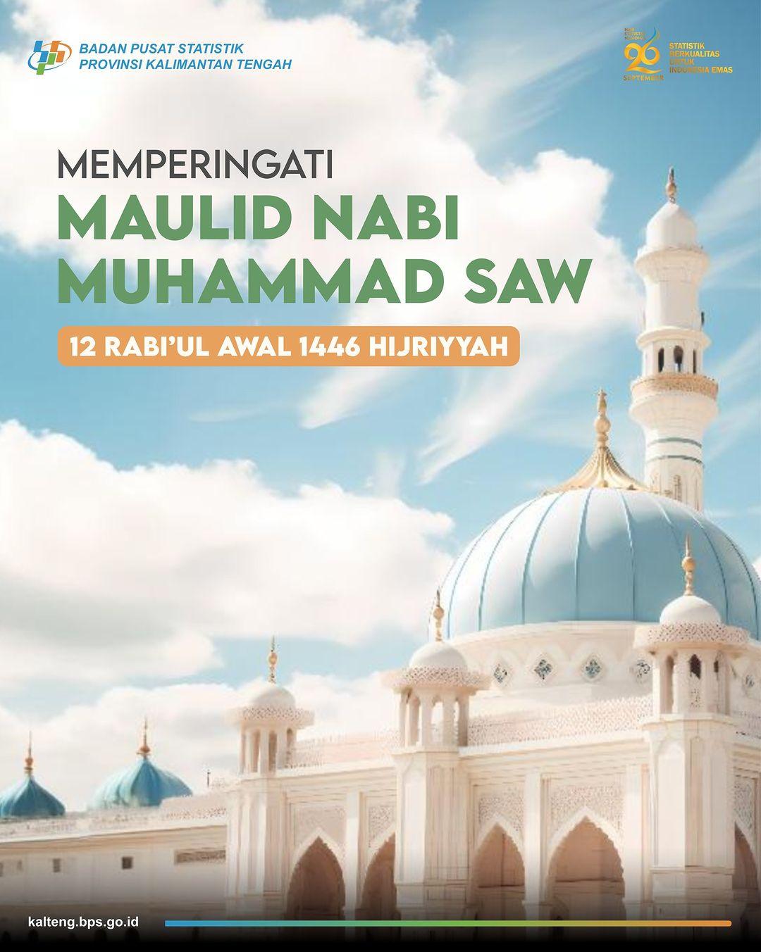 Memperingati Maulid Nabi Muhammad SAW