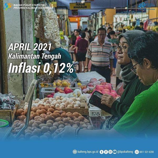 Perkembangan Indeks Harga Konsumen dan Inflasi bulan April 2021