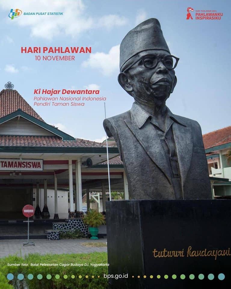 Selamat Hari Pahlawan 10 November 2021