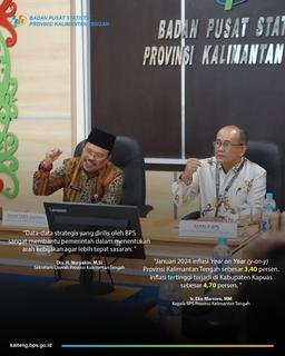 Press Release Berita Resmi Statistik Kalimantan Tengah 01 Februari 2024