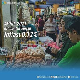 The Development of Consumer Price Index and Inflation in April 2021