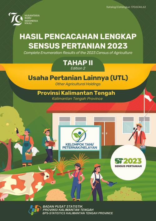 Hasil Pencacahan Lengkap Sensus Pertanian 2023 - Tahap II: Usaha Pertanian Lainnya (UTL) Provinsi Kalimantan Tengah