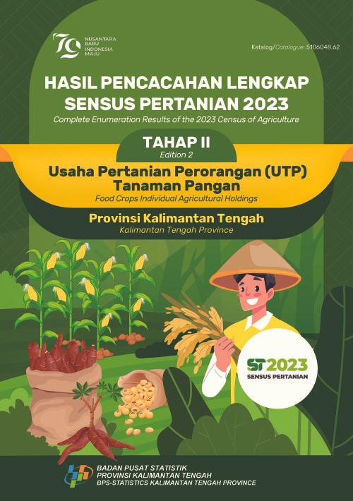 Hasil Pencacahan Lengkap Sensus Pertanian 2023 -Tahap II: Usaha Pertanian Perorangan (UTP) Tanaman Pangan Provinsi Kalimantan Tengah