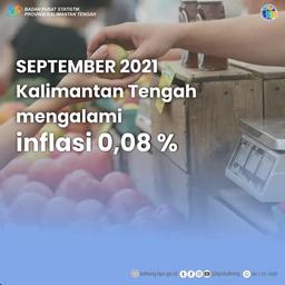 September 2021: Kalimantan Tengah mengalami inflasi 0,08%