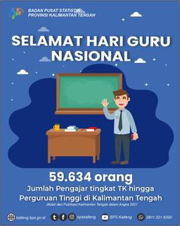 Selamat Hari Guru Nasional