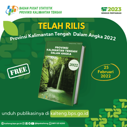 April 2020, Provinsi Kalimantan Tengah mengalami deflasi 0,18%