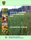 Statistik Tanaman Bahan Makanan Kalimantan Tengah 2008