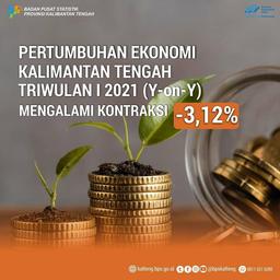 Pertumbuhan Ekonomi Triwulan I 2021