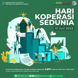 Memperingati Hari Koperasi Sedunia 12 Juli 2022