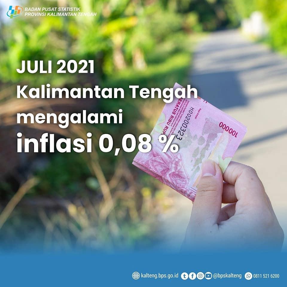 Juli 2021: Kalimantan Tengah Mengalami Inflasi 0,08%