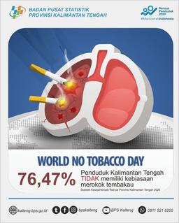 Selamat Hari Tanpa Tembakau Sedunia