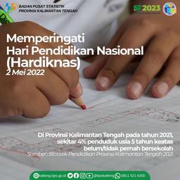  Memperingati Hari Pendidikan Nasional (Hardiknas) 2 Mei 2022