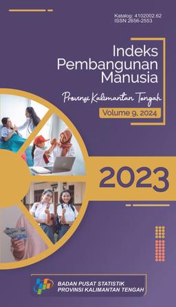 Human Development Index Of Kalimantan Tengah Province 2023