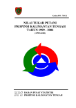 Nilai Tukar Petani Provinsi Kalimantan Tengah Tahun 1999-2004 (1993=100)