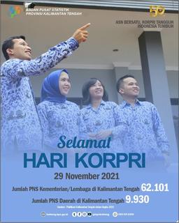 Selamat Hari KORPRI 29 November 2021