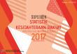 Suplemen Of Welfare Statistics Of Kalimantan Tengah Province 2017