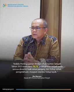 Indeks Pembangunan Manusia (IPM) tahun 2023 Kalimantan Tengah