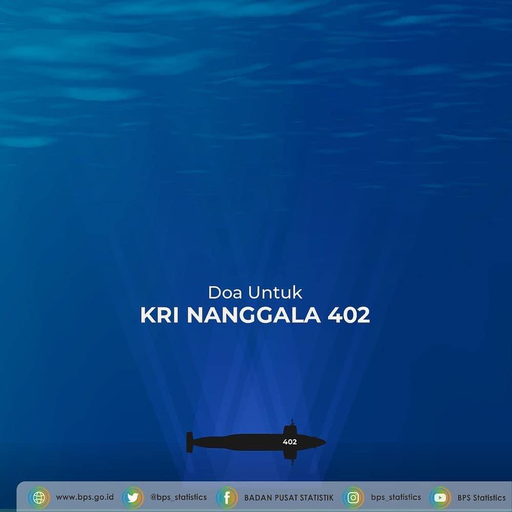 Doa untuk Nanggala 402