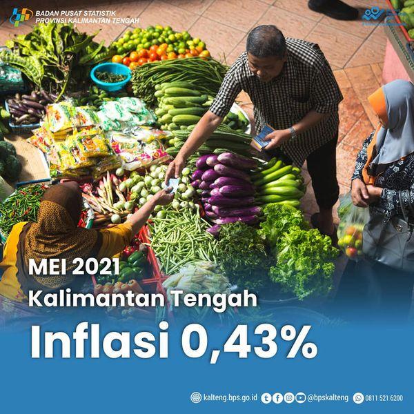 Perkembangan Indeks Harga Konsumen dan Inflasi bulan Mei 2021