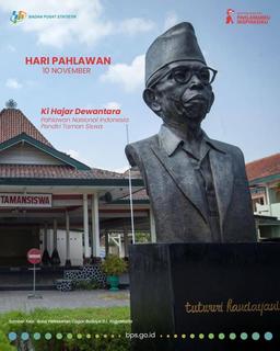 Selamat Hari Pahlawan 10 November 2021