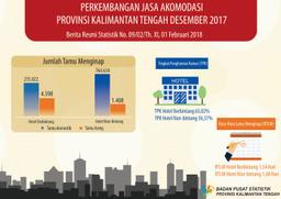 Desember 2017, Tingkat Penghunian Kamar Hotel Berbintang Di Kalimantan Tengah Sebesar 65,02 Persen