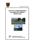 Statistik Perhubungan Kalimantan Tengah Tahun 2009