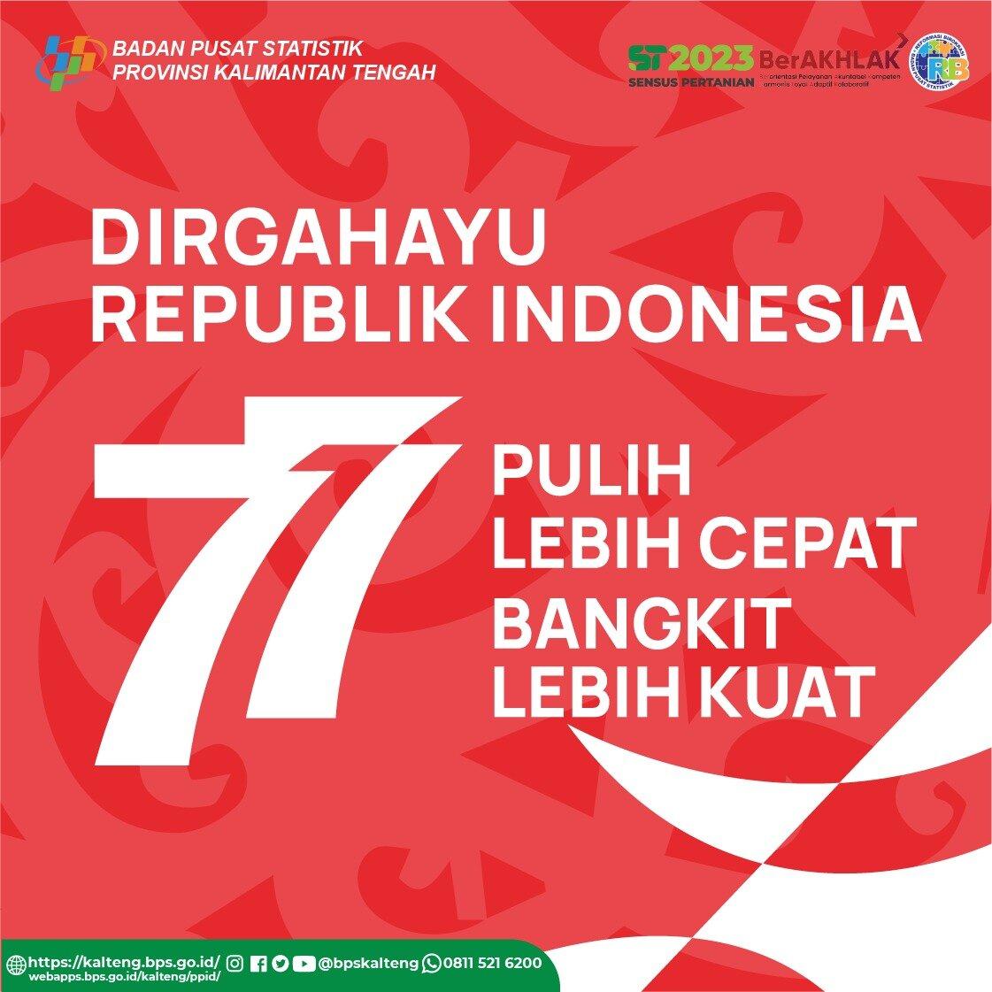  Dirgahayu Republik Indonesia ke-77 17 Agustus 2022