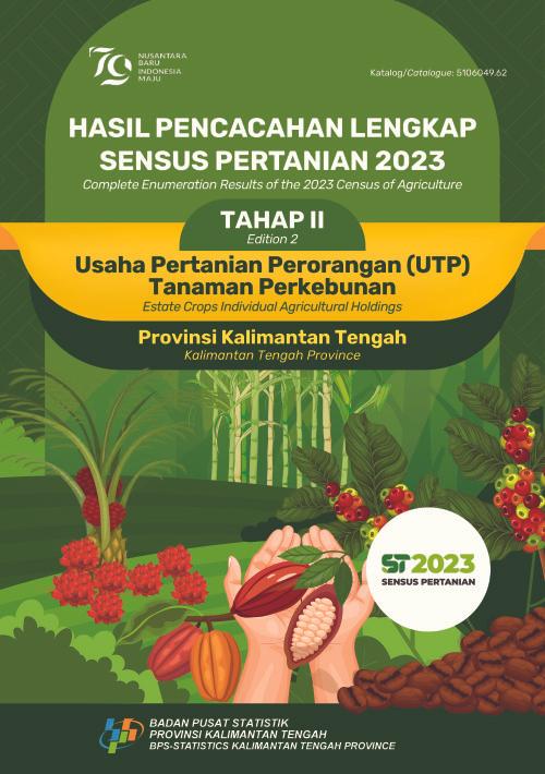 Hasil Pencacahan Lengkap Sensus Pertanian 2023 - Tahap II: Usaha Pertanian Perorangan (UTP) Tanaman Perkebunan