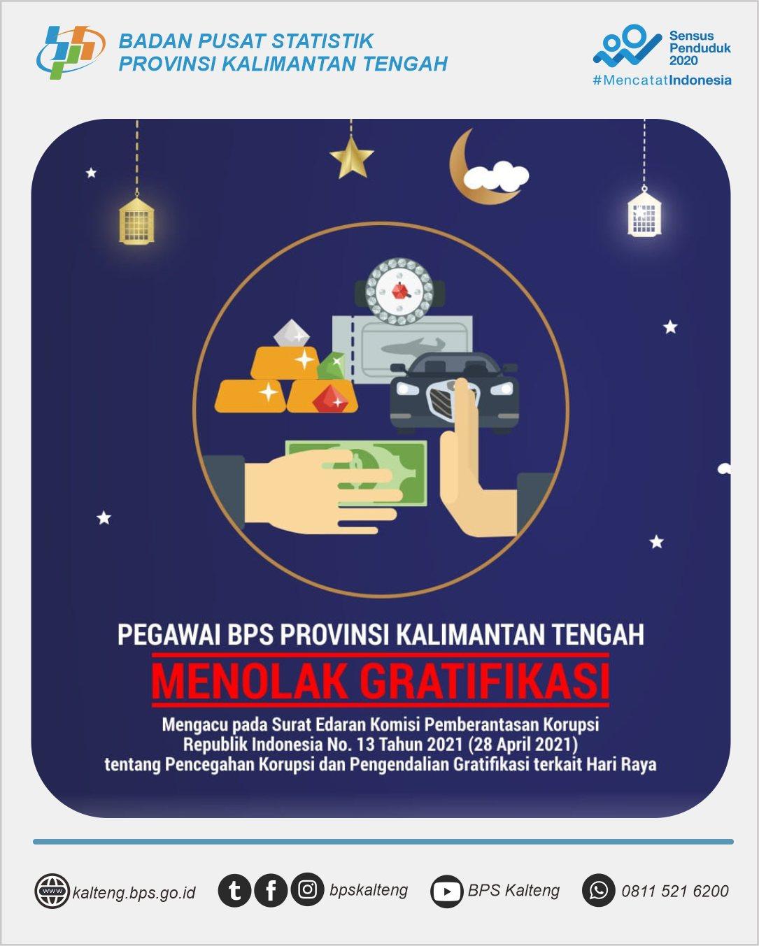 Tolak Gratifikasi