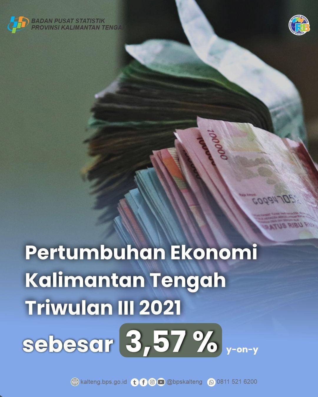 Pertumbuhan Ekonomi Kalimantan Tengah Triwulan III 2021